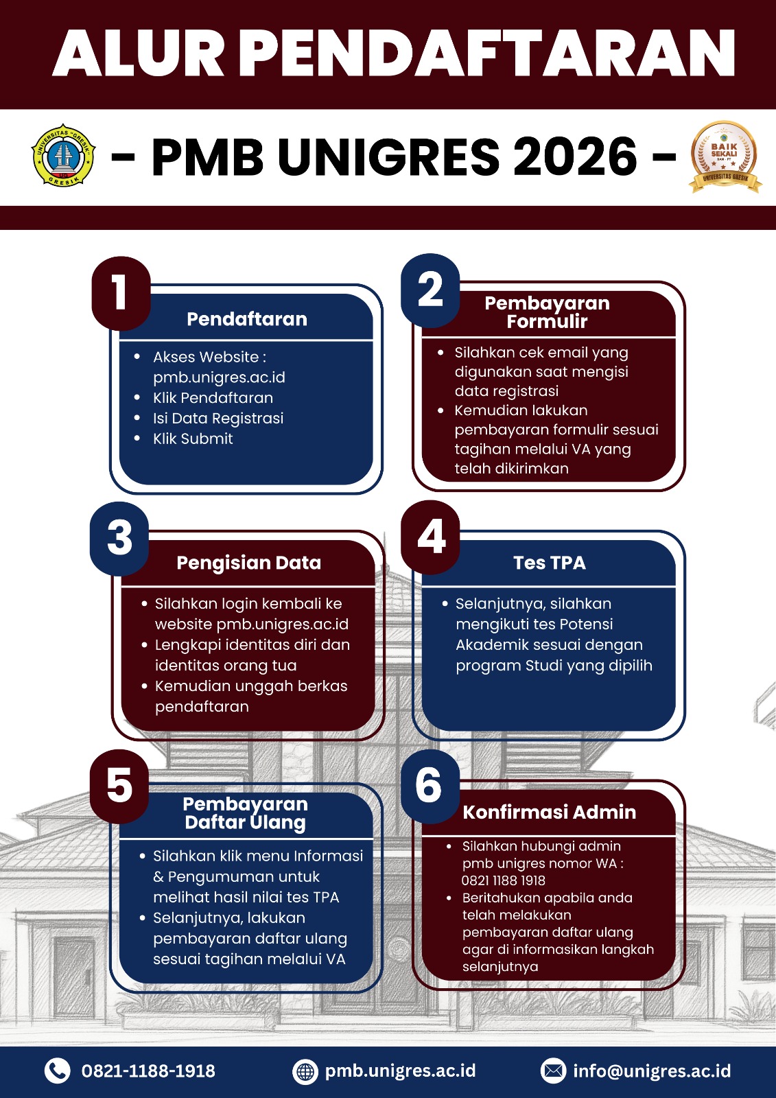 alur-pmb-unigres-2021